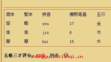 绝世佳人的成语故事