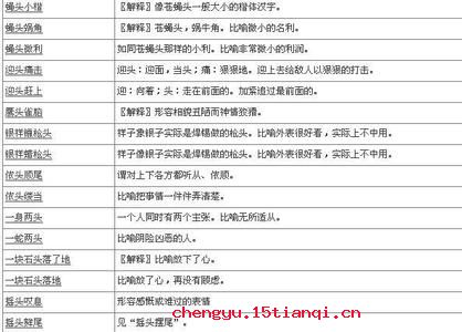 铜盘重肉的成语故事