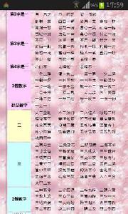 一成一旅的成语故事