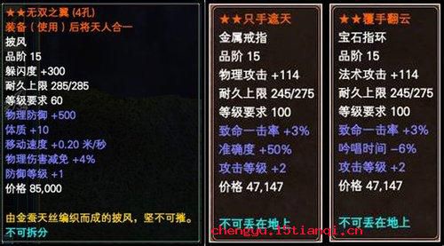 燕骏千金的成语故事