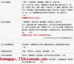 镜分鸾凤的成语故事