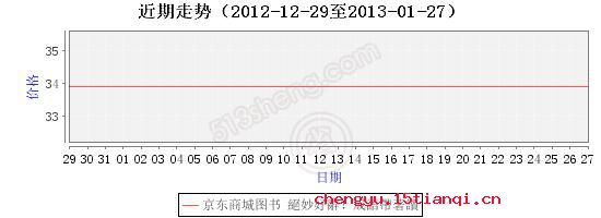 绝妙好辞的成语故事