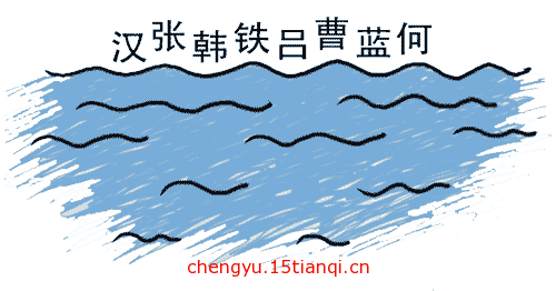 看图猜成语答案及图片(八仙过海)