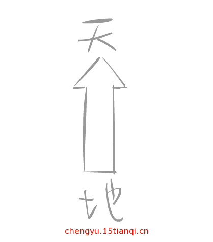 看图猜成语游戏在线玩(顶天立地)