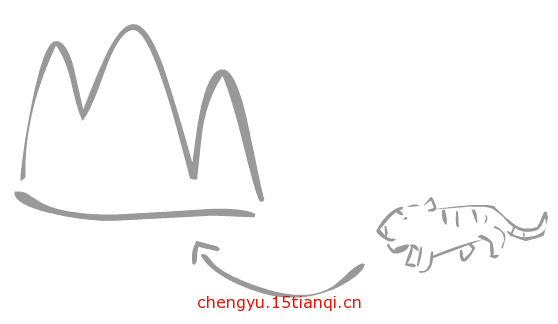 看图猜成语小游戏(放虎归山)