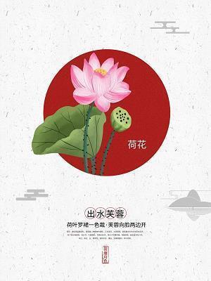 关于唯美励志句子(65句)