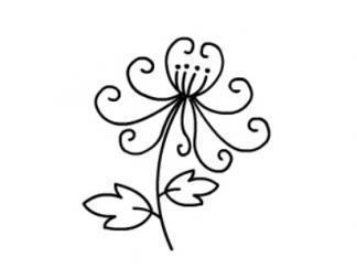 快手最火说说句子 发快手的短句伤感