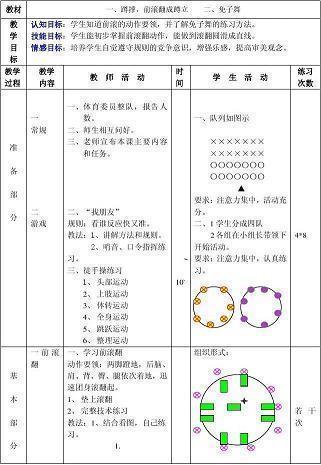 驾驶证到手的霸气说说 拿到驾照的幽默句子摘抄17句