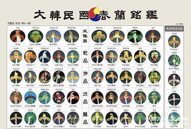 2021年再见2022年你好全新语录(精选79句)
